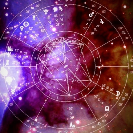 Astrology - Level 1